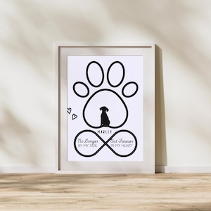 Pet Memorial Wall Art. Custom Dog Loss Gift. Personalized Pet Remembrance Print. Rainbow Bridge Keepsake. Pet Sympathy Gift. Pet Loss Decor