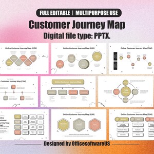 Puede incluir: Un archivo PPTX digital titulado "Customer Journey Map" con múltiples diseños infográficos. El diseño incluye diagramas con círculos, hexágonos y formas rectangulares en tonos beige, melocotón y gris. El texto incluye "Online Customer Journey Map (CJM)" y "Designed by OfficesoftwareUS."
