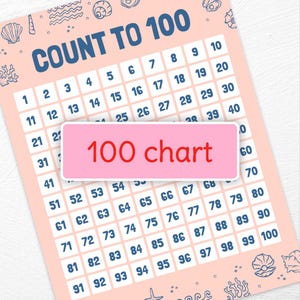 Może przedstawiać: Różowy i biały wykres 100 ze słowami "COUNT TO 100" w kolorze niebieskim u góry. Wykres zawiera liczby od 1 do 100 ułożone w siatkę. Różowy prostokąt na środku brzmi "100 chart".