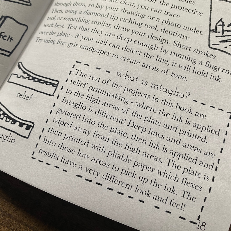 DIY Printmaking Zine Howtodoit Zine 2 Instruction Etsy