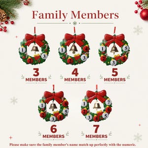 K&ouml;nnte beinhalten: F&uuml;nf Weihnachtskranz-Ornamente mit roten Schleifen und goldenen Glocken. Jeder Kranz verf&uuml;gt &uuml;ber nummerierte wei&szlig;e Kreise zur Personalisierung, von 3 bis 7 Mitgliedern. Der Text lautet Family Members und Please make sure the family member's name match up perfectly with the numeric.