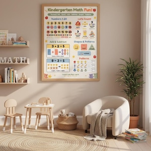 Peut inclure: Une affiche éducative encadrée intitulée Kindergarten Math Fun! présentant les nombres de 1 à 20, des illustrations de comptage, des équations d'addition et de soustraction, ainsi que des formes géométriques et des motifs colorés.