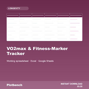 Op de afbeelding: Een digitaal VO2max & Fitness-Marker Tracker spreadsheet-sjabloon met een wit rastertabel op een donkerpaarse achtergrond. De interface bevat de tekst LONGEVITY, VO2max & Fitness-Marker Tracker, Working spreadsheet, Excel, Google Sheets en Plotbench.