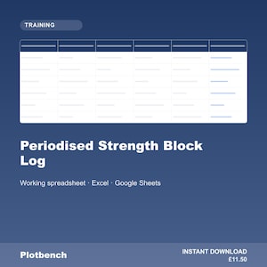Strength Training Log Spreadsheet | Periodized Workout Program | Progressive Overload Lifting Log Squat Bench Deadlift Excel Google Sheets