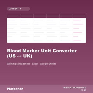 Blood Test Unit Converter Spreadsheet | US UK Lab Units Conversion Tool | Cholesterol Glucose mmol mg/dL Converter Excel Google Sheets