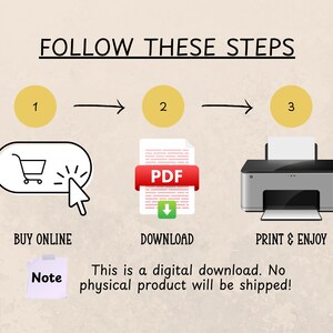 Puede incluir: Infograf&iacute;a que ilustra los pasos para obtener una descarga digital. El texto dice: "SIGUE ESTOS PASOS". Los pasos son: comprar en l&iacute;nea, descargar un PDF e imprimir. La imagen incluye un carrito de compras, un icono de PDF y una impresora.
