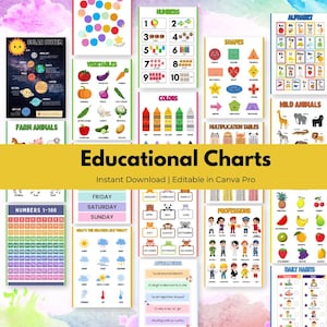 Bewerkbare educatieve kaarten voor kinderen | Alfabet, cijfers, kleuren, vormen + meer | Afdrukbare png-pdf | Canva Pro-sjabloon