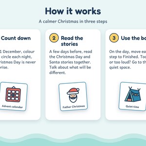 May include: An instructional graphic titled How it works, A calmer Christmas in three steps. It features three numbered columns with text instructions and icons for counting down, reading stories about Father Christmas, and using a board.