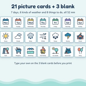 Days of the Week and Weather Chart for Kids, Autism ADHD Today Board, Printable image 2