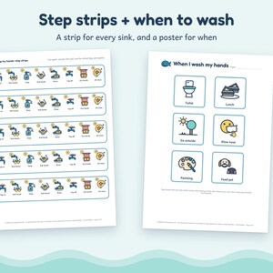 Op de afbeelding: Twee educatieve bladen met instructies voor het wassen van handen. Het linkerblad toont stapsgewijze visuele strips voor het wassen van handen. Het rechterblad toont een poster getiteld When I wash my hands met iconen voor toilet, lunch, buiten, neus, schilderen en huisdier.