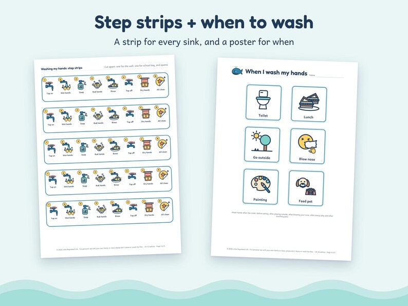 Op de afbeelding: Twee educatieve bladen met instructies voor het wassen van handen. Het linkerblad toont stapsgewijze visuele strips voor het wassen van handen. Het rechterblad toont een poster getiteld When I wash my hands met iconen voor toilet, lunch, buiten, neus, schilderen en huisdier.