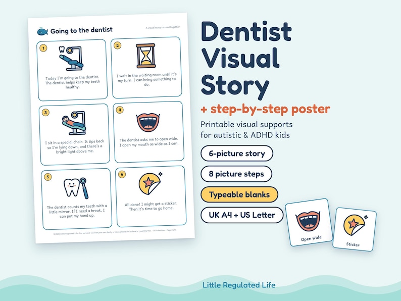 May include: A printable visual story poster titled Going to the dentist with six numbered panels featuring icons and text describing a dental visit. Includes additional text labels for Dentist Visual Story, step-by-step poster, and two small square cards.