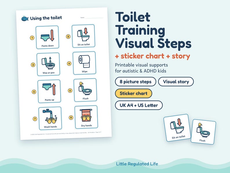 Self Care Visual Schedule Bundle, 4 Kits, Autism ADHD Toilet, Handwashing, Tooth Brushing, Dressing afbeelding 3