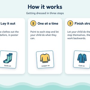 Getting Dressed Visual Schedule, Autism ADHD Dressing Sequence Cards for Kids, Printable image 4