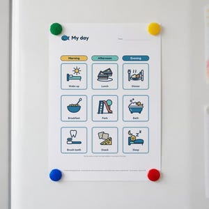 Visual Schedule Bundle, 101 Picture Cards, 7 Boards, Editable, Autism ADHD Routine Chart Printable image 2