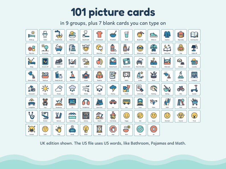 May include: A collection of 101 picture cards organized in nine groups, featuring colorful icons for daily activities, emotions, and objects. The set includes seven blank cards for customization. Text at the top reads 101 picture cards, and at the bottom, it notes the US file uses US words.