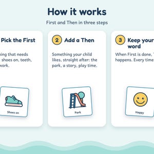 First Then Board, 45 Picture Cards, Editable Blanks, Autism ADHD Visual Schedule, Printable PDF image 4
