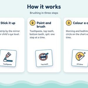 Tooth Brushing Chart for Kids, 8-Step Poster, Reward Chart, Editable Blanks, Autism ADHD Printable imagen 4