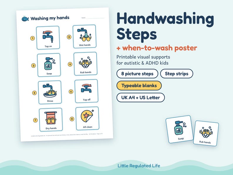 Op de afbeelding: Een printbare poster met stappen voor het handenwassen, voorzien van acht genummerde iconen met tekstlabels zoals Tap on, Wet hands, Soap, Rub hands, Rinse, Tap off, Dry hands en All clean, inclusief extra stapstroken en invulbare velden.