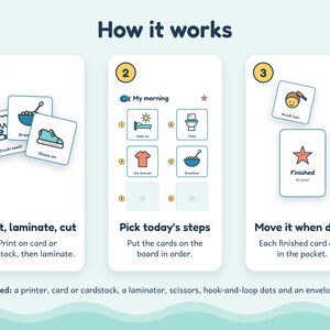 K&ouml;nnte beinhalten: Eine Anleitungsgrafik mit dem Titel How it works und drei Schritten. Schritt 1: Print, laminate, cut. Schritt 2: Pick today's steps. Schritt 3: Move it when done. Enth&auml;lt Illustrationen von Tagesablaufkarten, einer Morgen-Checkliste und einer Karte.