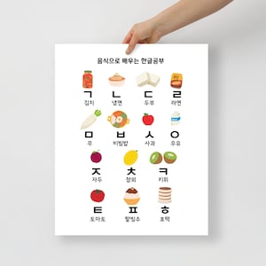 Cartel de comida del alfabeto coreano, cartel de Hangul, cartel de estudio coreano, decoración de pared coreana, decoración del hogar coreano