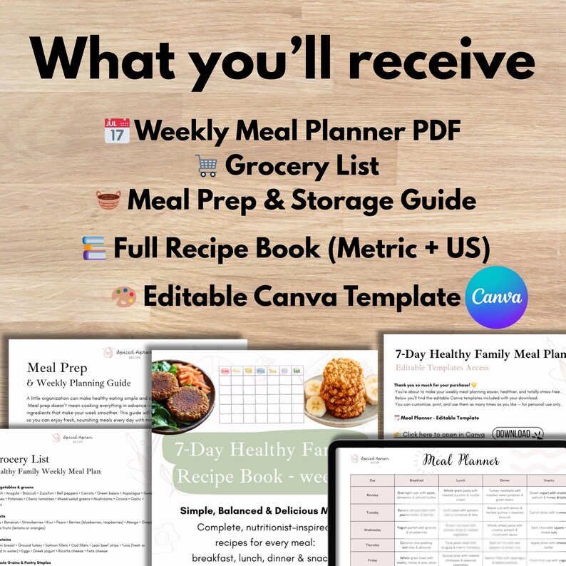 May include: Image of a digital meal planning package. The text reads "What you'll receive" and lists a weekly meal planner PDF, grocery list, meal prep guide, full recipe book, and editable Canva template. Several food images are also included.