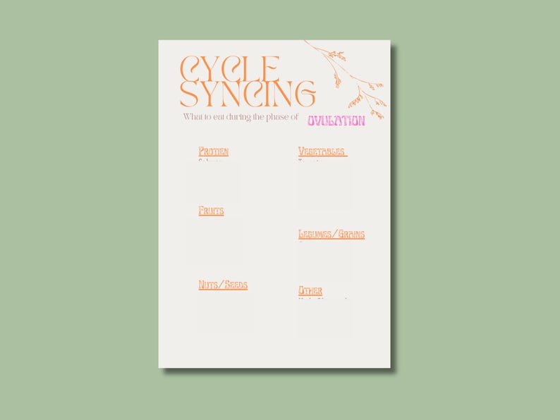 May include: A white paper with the text "CYCLE SYNCING" in orange, with the subtitle "What to eat during the phase of OVULATION". The paper is divided into sections for protein, fruits, nuts/seeds, vegetables, legumes/grains, and other.