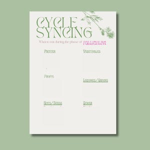 May include: A white chart with the text "CYCLE SYNCING" and "What to eat during the phase of FOLLICULAR". The chart lists food categories: Protein, Vegetables, Fruits, Legumes/Grains, Nuts/Seeds, and Other. A sprig of green leaves is in the upper right corner.
