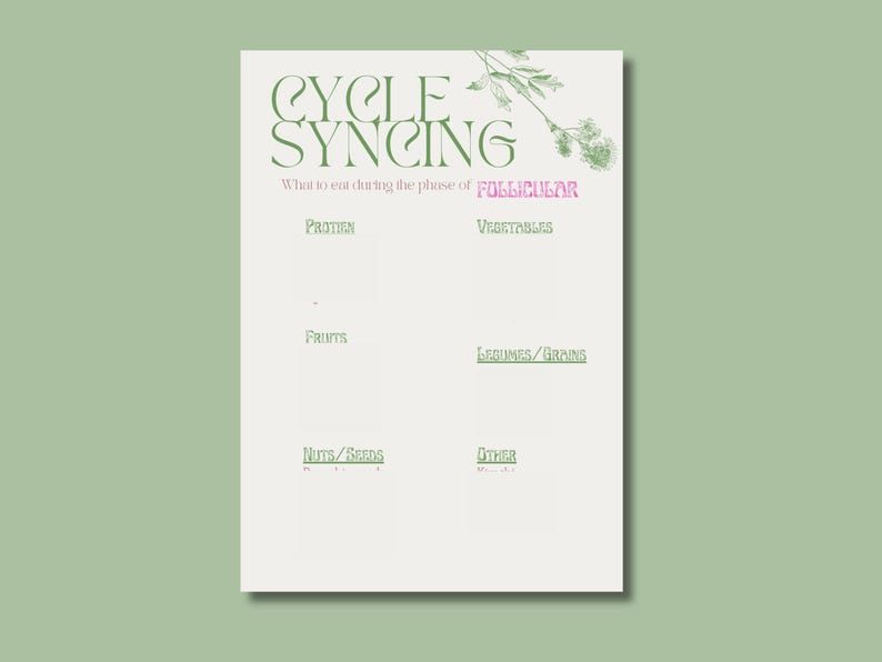 May include: A white chart with the text "CYCLE SYNCING" and "What to eat during the phase of FOLLICULAR". The chart lists food categories: Protein, Vegetables, Fruits, Legumes/Grains, Nuts/Seeds, and Other. A sprig of green leaves is in the upper right corner.