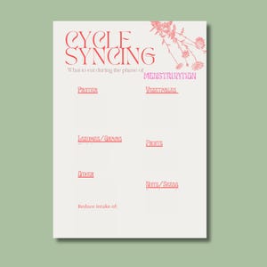 May include: A cream-colored chart with the title "CYCLE SYNCING" in red script. The chart lists food categories like protein, vegetables, and fruits, with the phase "MENSTRUATION" highlighted. A floral illustration accents the top right.