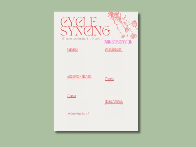 May include: A cream-colored chart with the title "CYCLE SYNCING" in red script. The chart lists food categories like protein, vegetables, and fruits, with the phase "MENSTRUATION" highlighted. A floral illustration accents the top right.