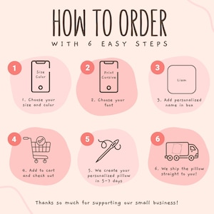 May include: A graphic illustrating the steps to order a personalized pillow. The steps include choosing size and color, font, adding a name, adding to cart, pillow creation, and shipping. Text reads "HOW TO ORDER WITH 6 EASY STEPS."