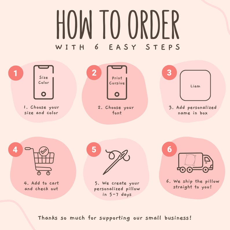 May include: A graphic illustrating the steps to order a personalized pillow. The steps include choosing size and color, font, adding a name, adding to cart, pillow creation, and shipping. Text reads "HOW TO ORDER WITH 6 EASY STEPS."