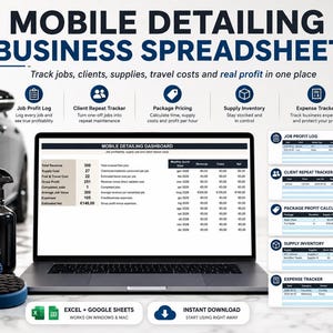Può includere: Un foglio di calcolo digitale per un'attività di detailing mobile visualizzato su uno schermo di un portatile. La dashboard include sezioni per profitti, tracciamento clienti, prezzi, inventario e spese, compatibile con Excel e Google Sheets.