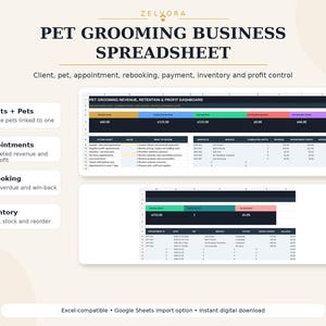Può includere: Un modello di foglio di calcolo digitale per un'attività di toelettatura animali con una dashboard per ricavi, fidelizzazione e profitti. Il layout include sezioni per clienti, animali, appuntamenti, prenotazioni e inventario con etichette.