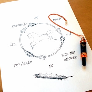 May include: A black and white illustration of a horse running in a circle with arrows pointing in different directions. The words "Yes", "No", "Maybe", "Rephrase", "Try Again", and "Will Not Answer" are written around the circle. A black and silver pendulum with a copper chain is hanging above the circle.