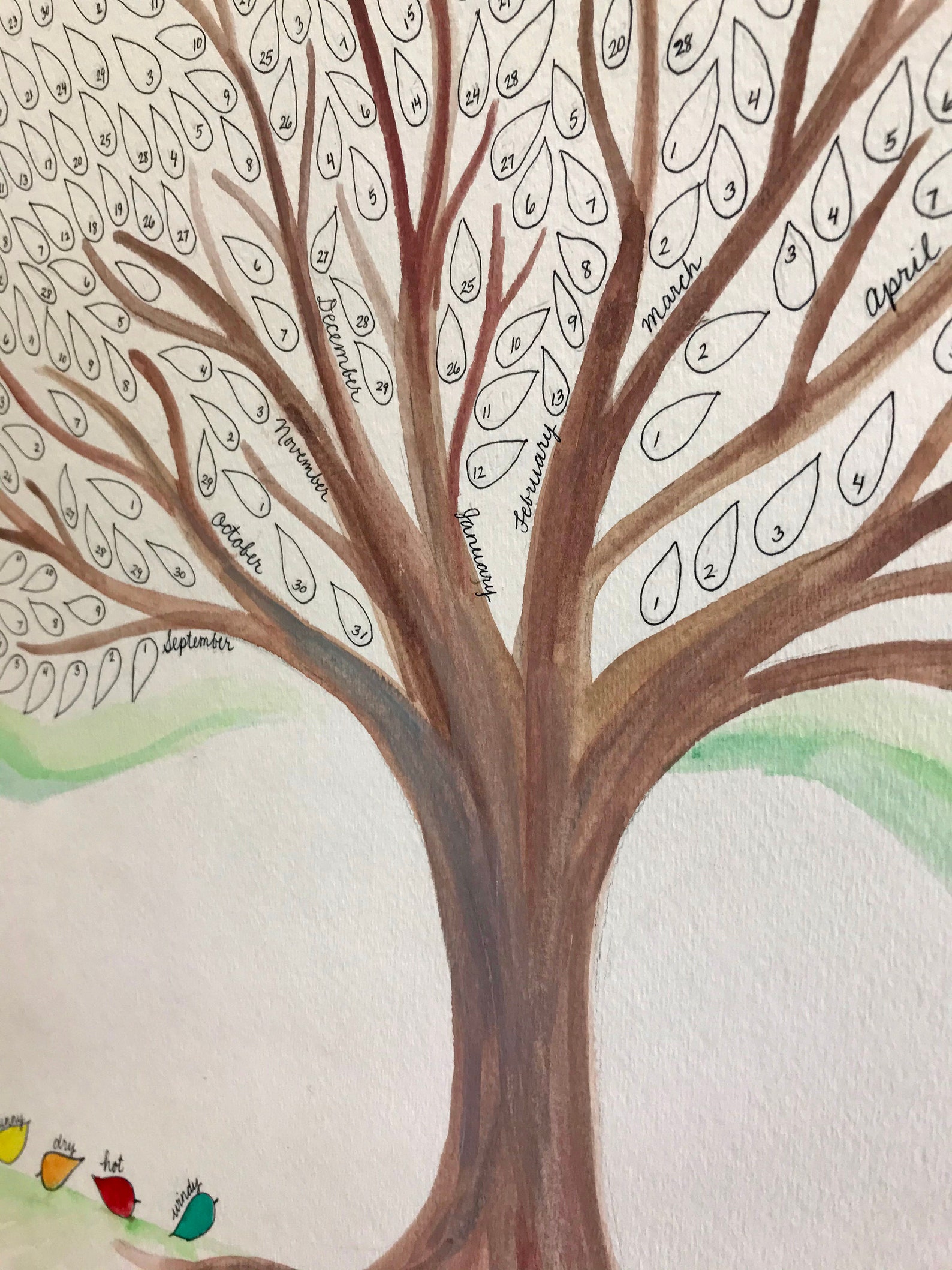 Waldorf Weather Tree Classroom/Homeschool Weather Tracker Etsy