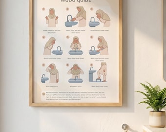 Step by Step Wudu Guide Poster for Women, Islamic Educational Wall Art