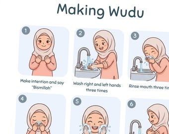 Wudu Steps Guide Poster for Girls, Islamic Educational Wall Art for Kids