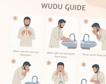 Wudu Steps Guide Poster, Islamic Educational Wall Art for New Muslims