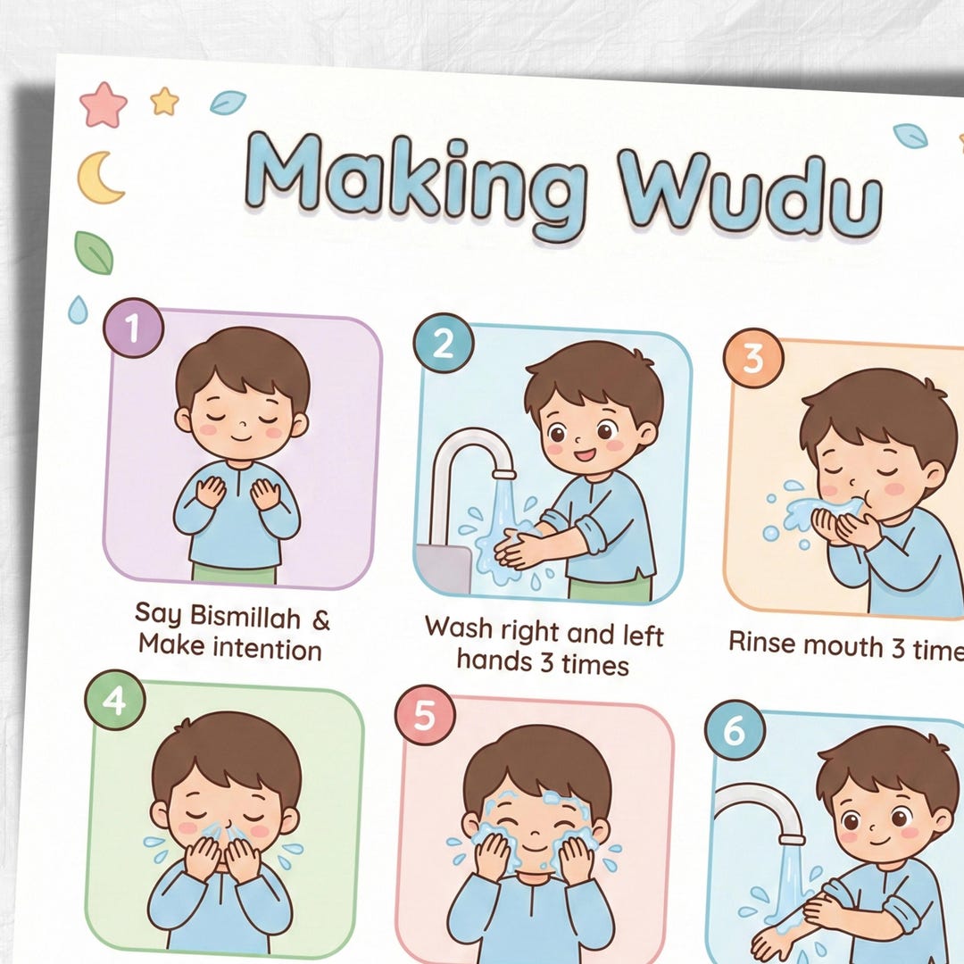 Wudu Rangers Wudu Steps Guide for Kids, Islamic Educational Poster, Wudu Chart ...