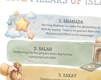 Five Pillars of Islam Poster for Kids, Printable Islamic Educational Wall Art
