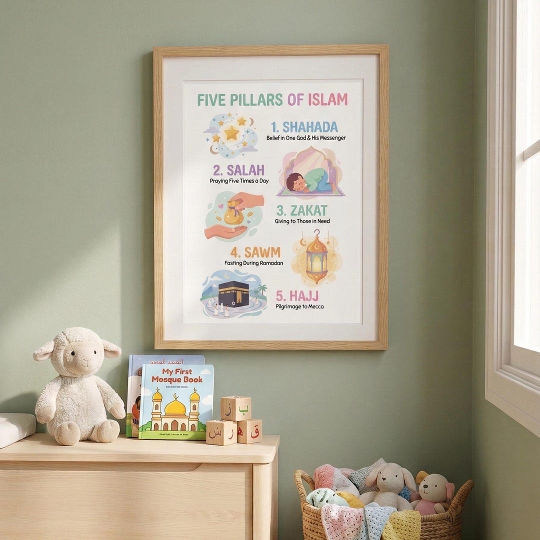 Five Pillars of Islam Guide for Kids | Islamic Nursery Wall Art ...
