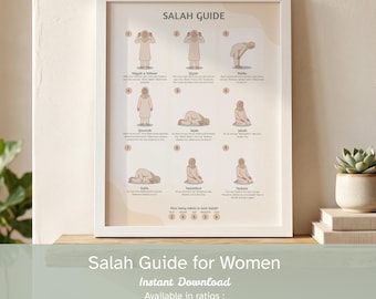 Salah Steps Guide Wall Art for Women, Islamic Prayer Positions Poster