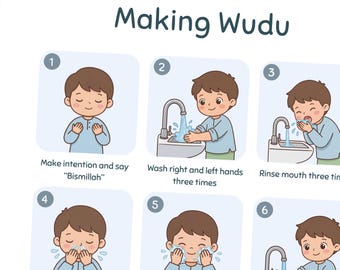 Kids Wudu Steps Guide Poster, Islamic Educational Wall Art
