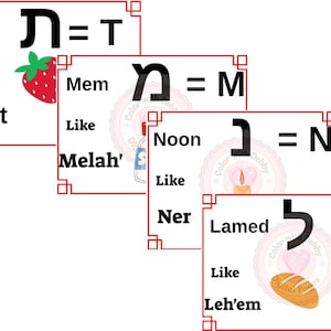 Hebrew Alphabet Flashcards: Alef Bet Learning Cards for Kids (PDF Download A4 Size)