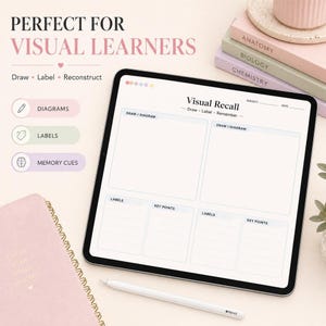 A tablet displays a visual recall study template with boxes for diagrams, labels, and key points.