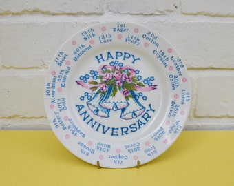 All About Names Personalised Bone China Plate China - Hearts Design 20th Anniversary All About Names Personalised Bone China Plate China - Hearts Design 20th Anniversary