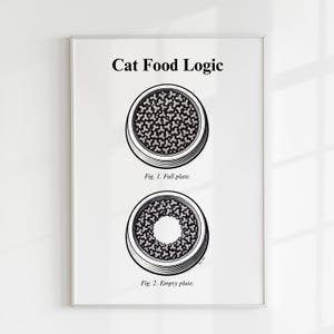Lustige Katze Druckbare Katzenfutter Logik Katze Poster Katze Druck Katze Kunstdruck Katze Wandkunst Tier Poster Katzenliebhaber Dekor Design PDF PNG Vintage Katze