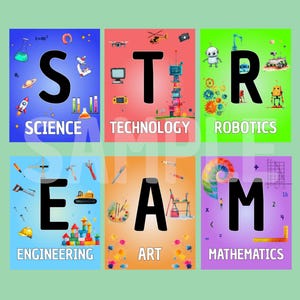 STEAM Poster for Classroom – Educational Wall Art for Kids – Digital Download – Science Technology Robotics Engineering Arts Math Decor